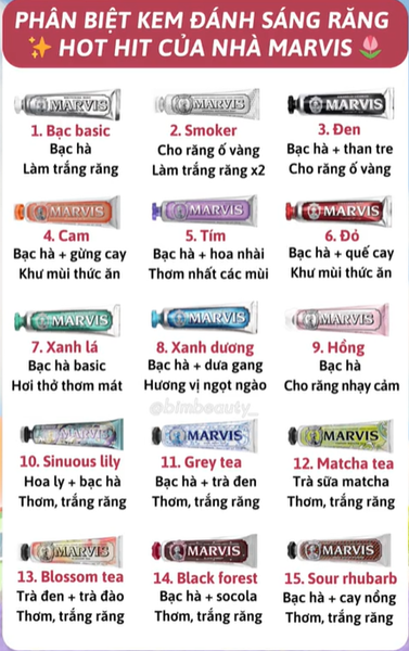 Kem Đánh Răng Marvis Classic Jasmin Mint Hương Hoa Nhài Kết Hợp Bạc Hà 85ml